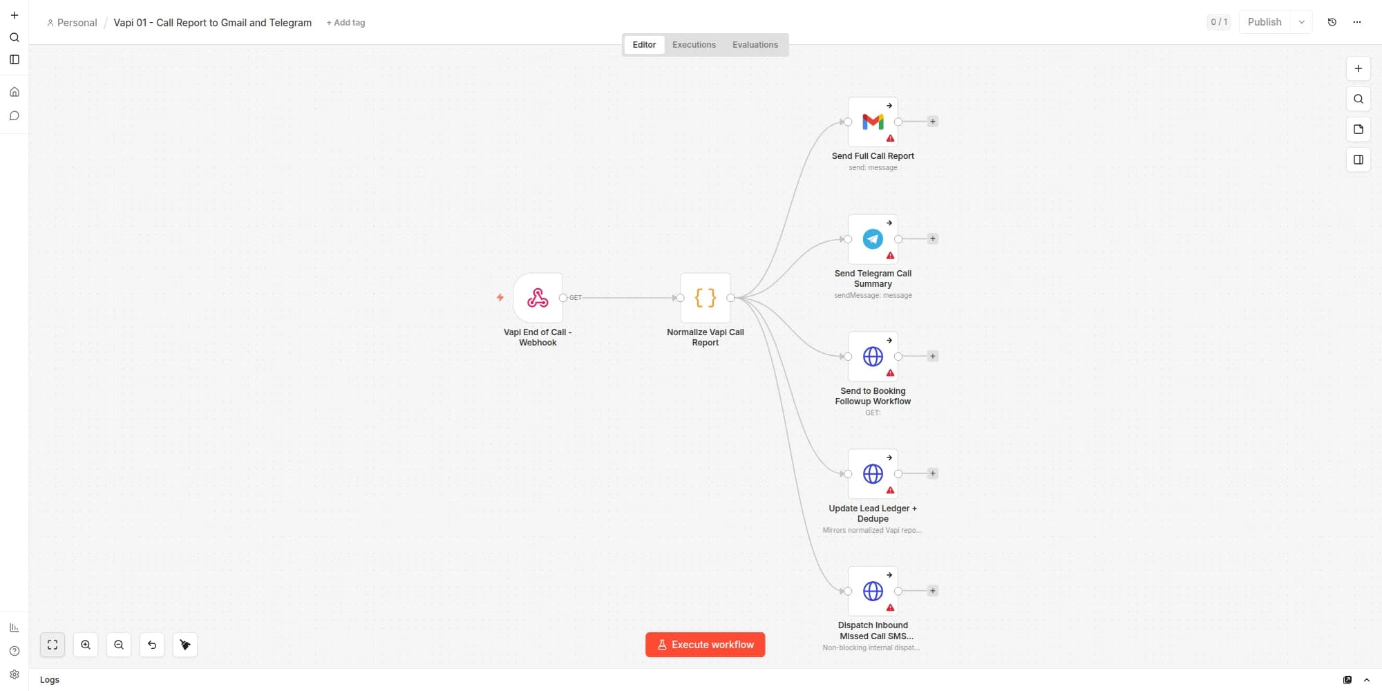 Actual sanitized n8n workflow screenshot for Actual n8n capture: End-of-Call Reporting