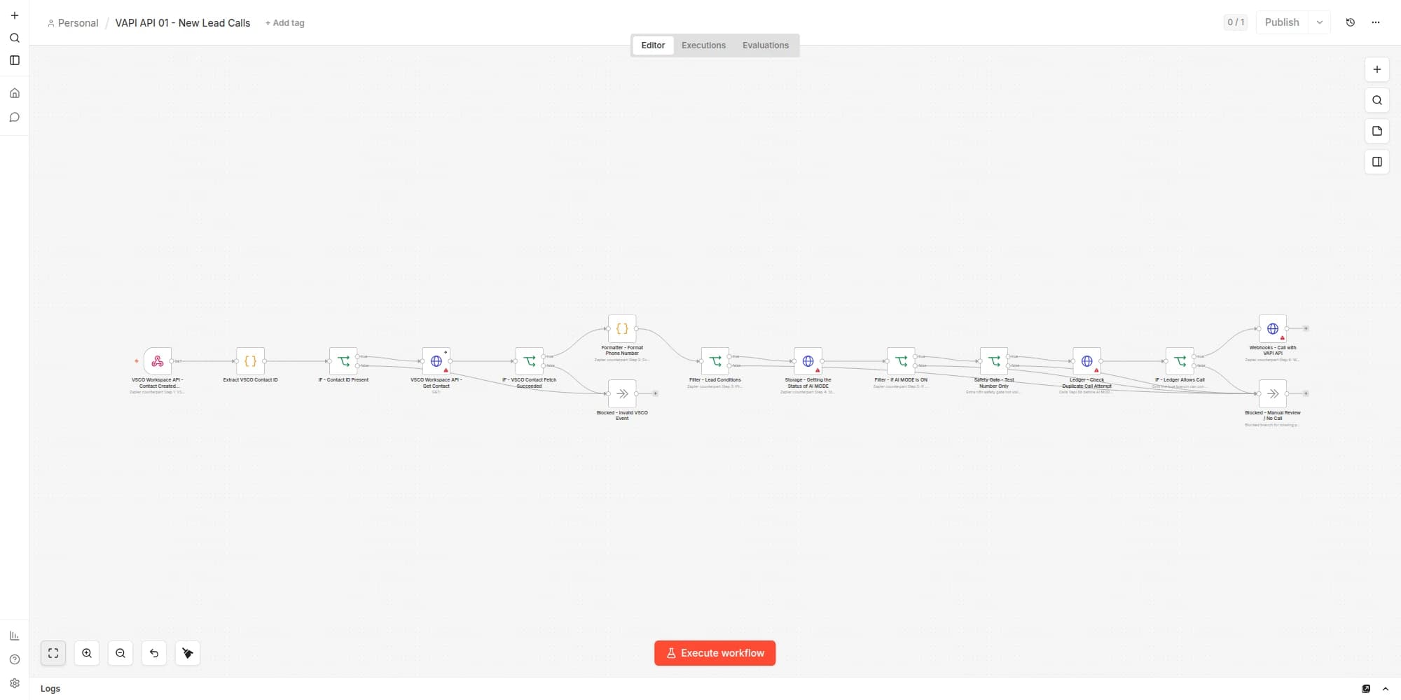 Actual sanitized n8n workflow screenshot for Actual n8n capture: New Lead Calls