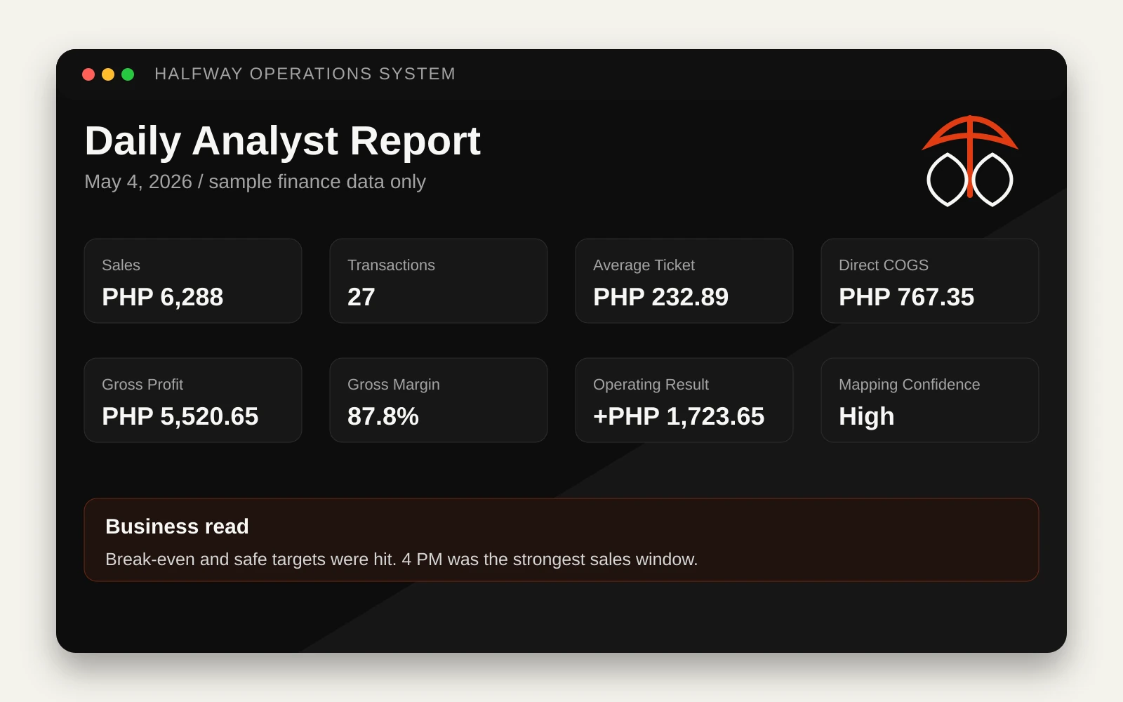Mock daily analyst report for Halfway by Heyday