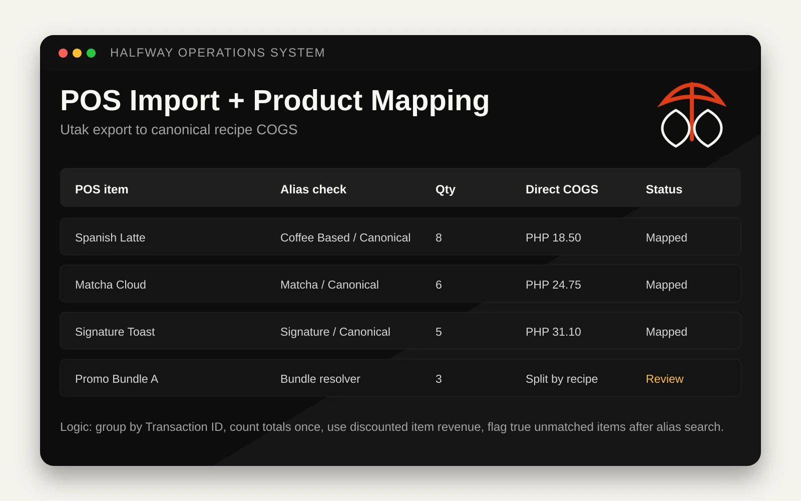 Mock POS item mapping table for cafe product costing