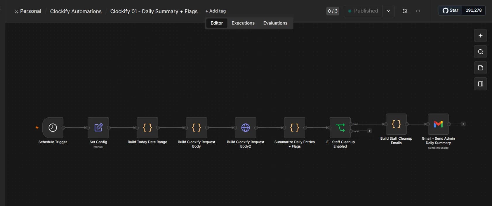 n8n workflow canvas for Clockify 01 - Daily Summary + Flags