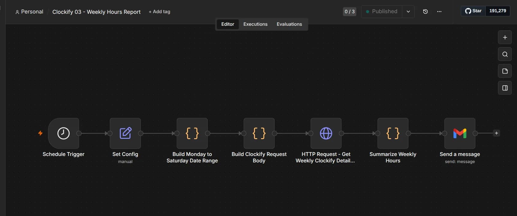 n8n workflow canvas for Clockify 03 - Weekly Hours Report