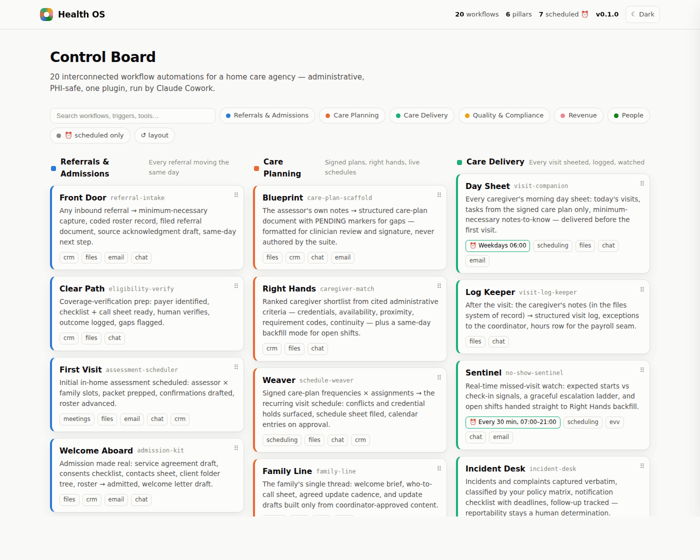 Health OS — Home-Care Company Suite project evidence